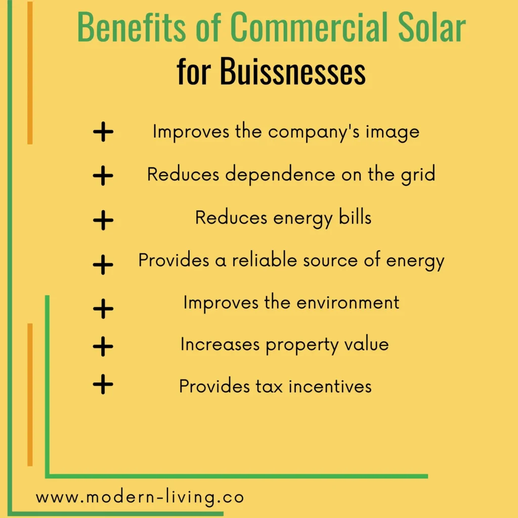 Commercial Solar to sell