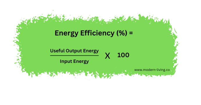 Energy Efficiency Ratio
