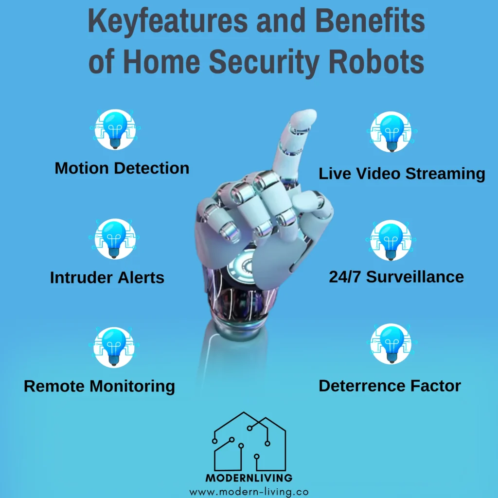 Home Security Robots