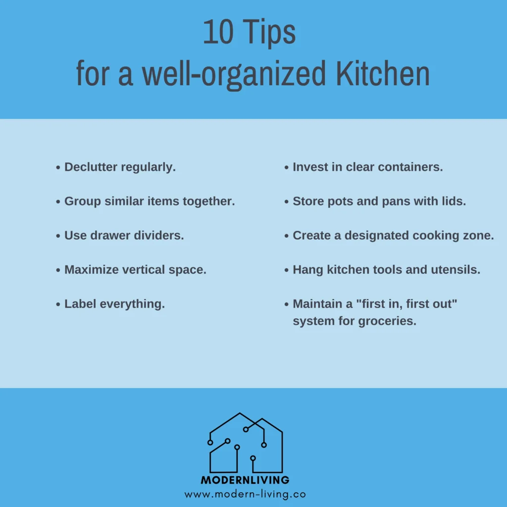 Smart Kitchen design tips