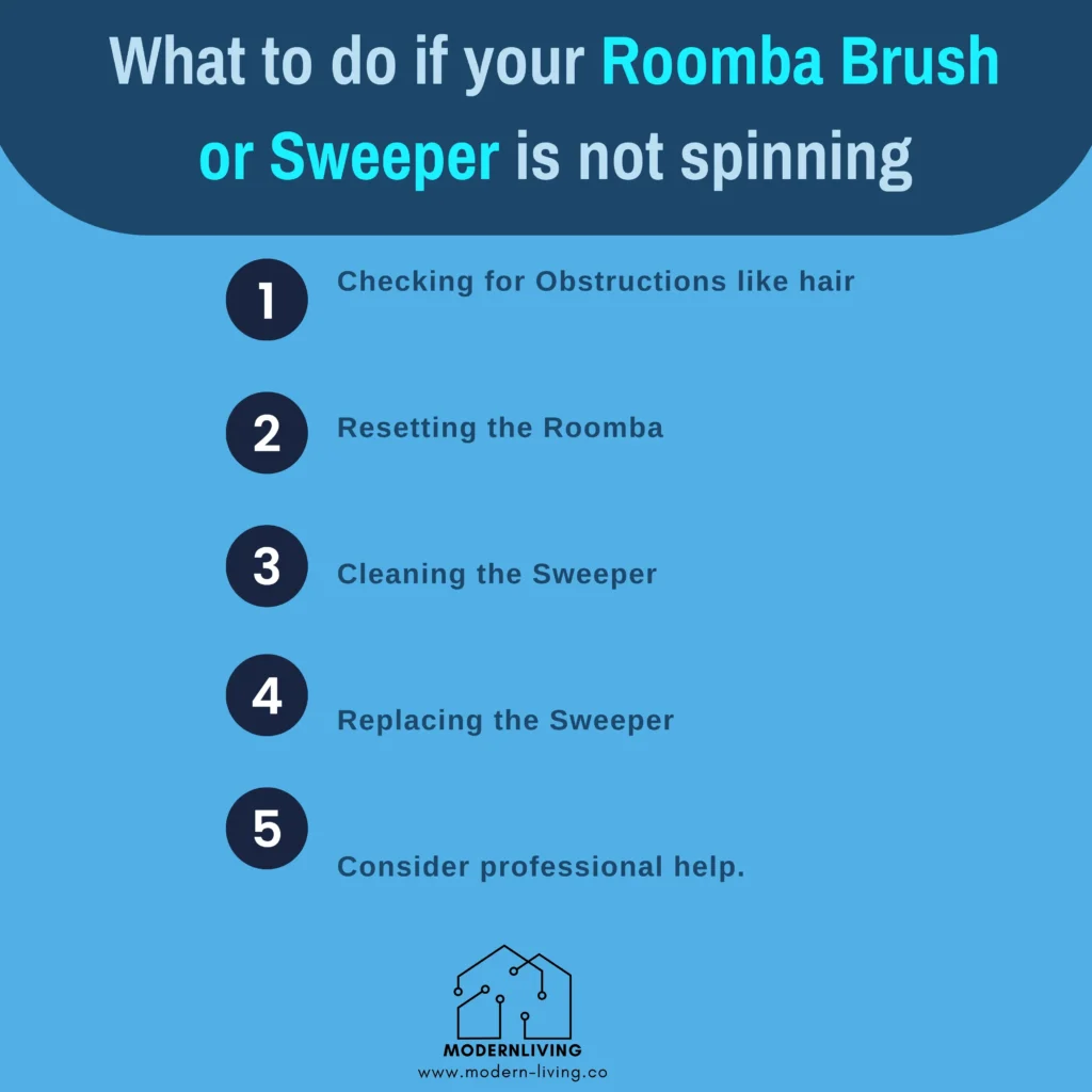 Roomba Brush Not Spinning